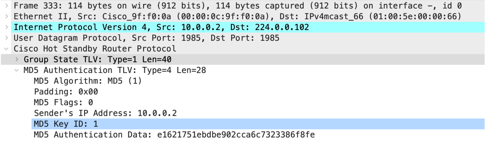 HSRP MD5 Key-chain Authentication